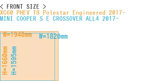 #XC60 PHEV T8 Polestar Engineered 2017- + MINI COOPER S E CROSSOVER ALL4 2017-